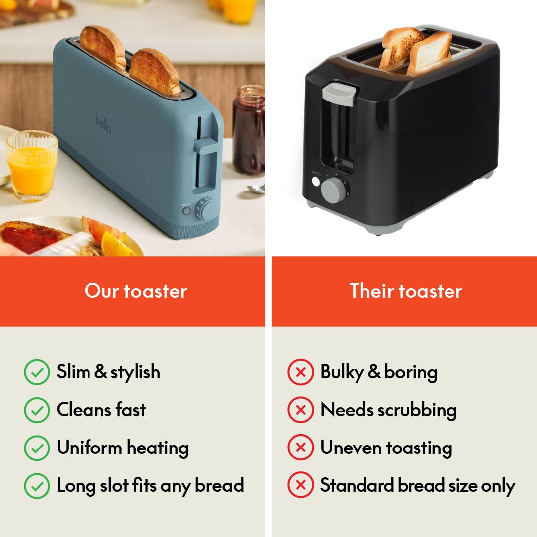 bella 2 Slice Slim Toaster, Fits-anywhere™ Kitchenware, 6 Setting Shade Control with Reheat & Cancel Buttons, Fits sourdough, 10” Long Slot, Anti Jam & Auto Shutoff, 900 Watt, Blossom