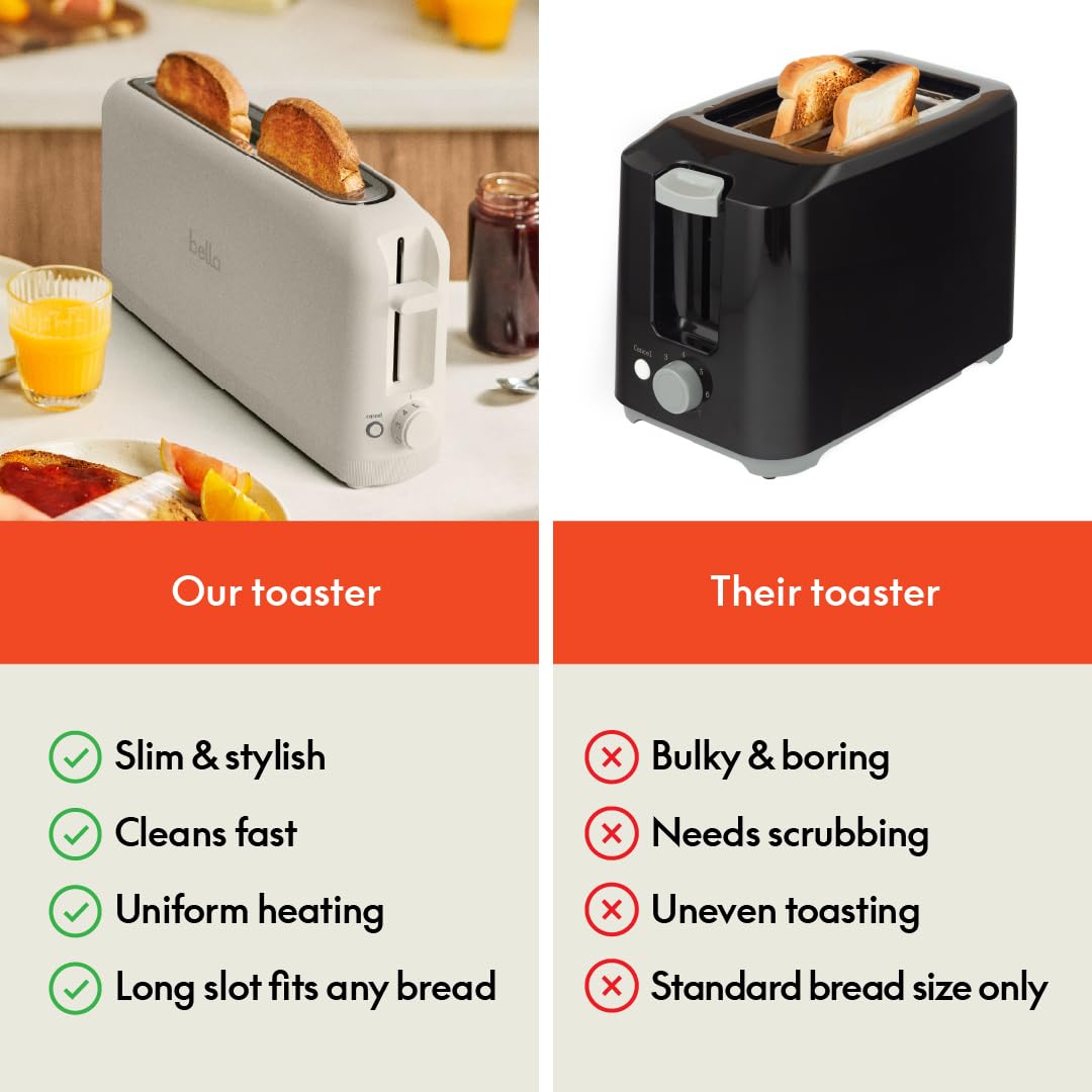 bella 2 Slice Slim Toaster, Fits-anywhere™ Kitchenware, 6 Setting Shade Control with Reheat & Cancel Buttons, Fits sourdough, 10” Long Slot, Anti Jam & Auto Shutoff, 900 Watt, Blossom