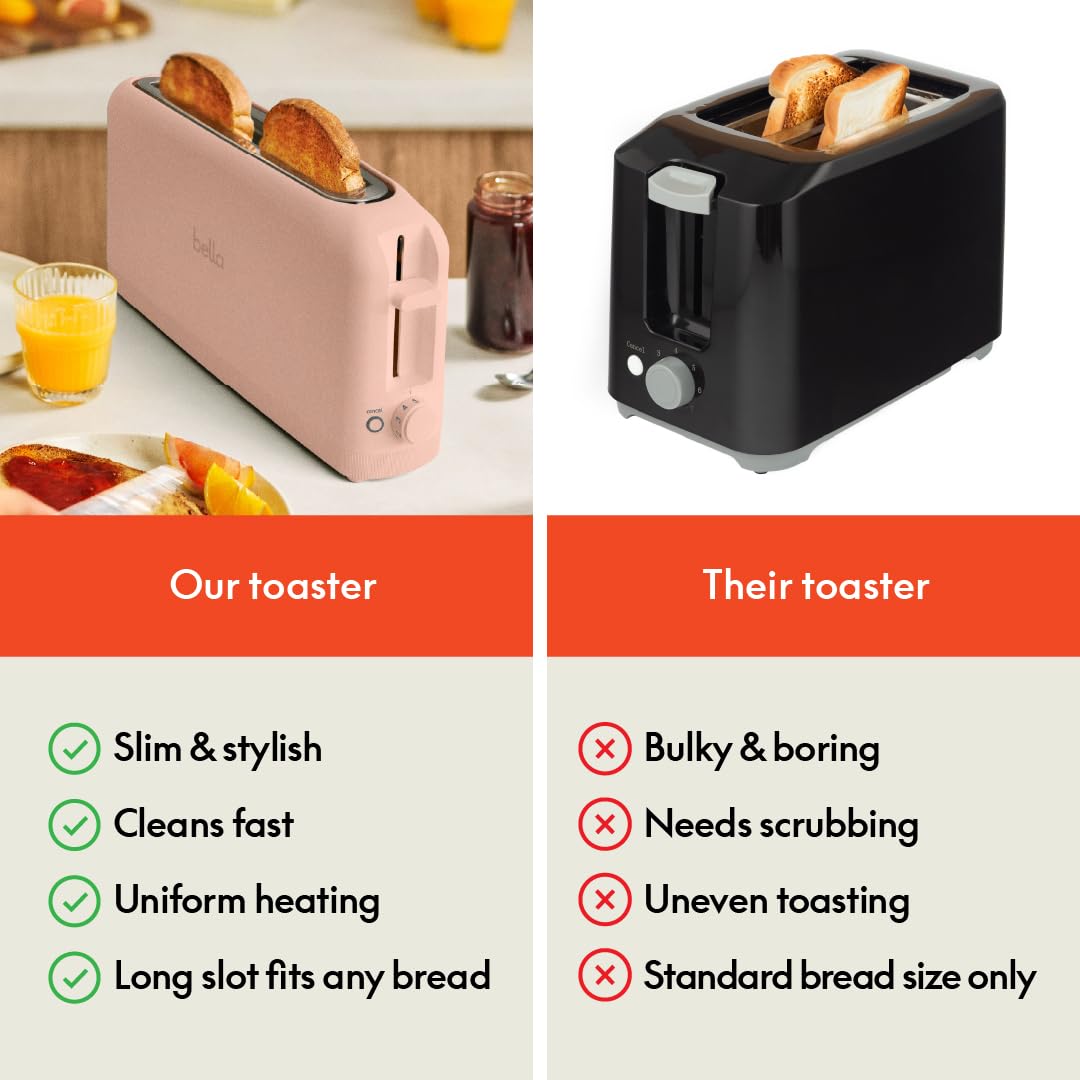 bella 2 Slice Slim Toaster, Fits-anywhere™ Kitchenware, 6 Setting Shade Control with Reheat & Cancel Buttons, Fits sourdough, 10” Long Slot, Anti Jam & Auto Shutoff, 900 Watt, Blossom