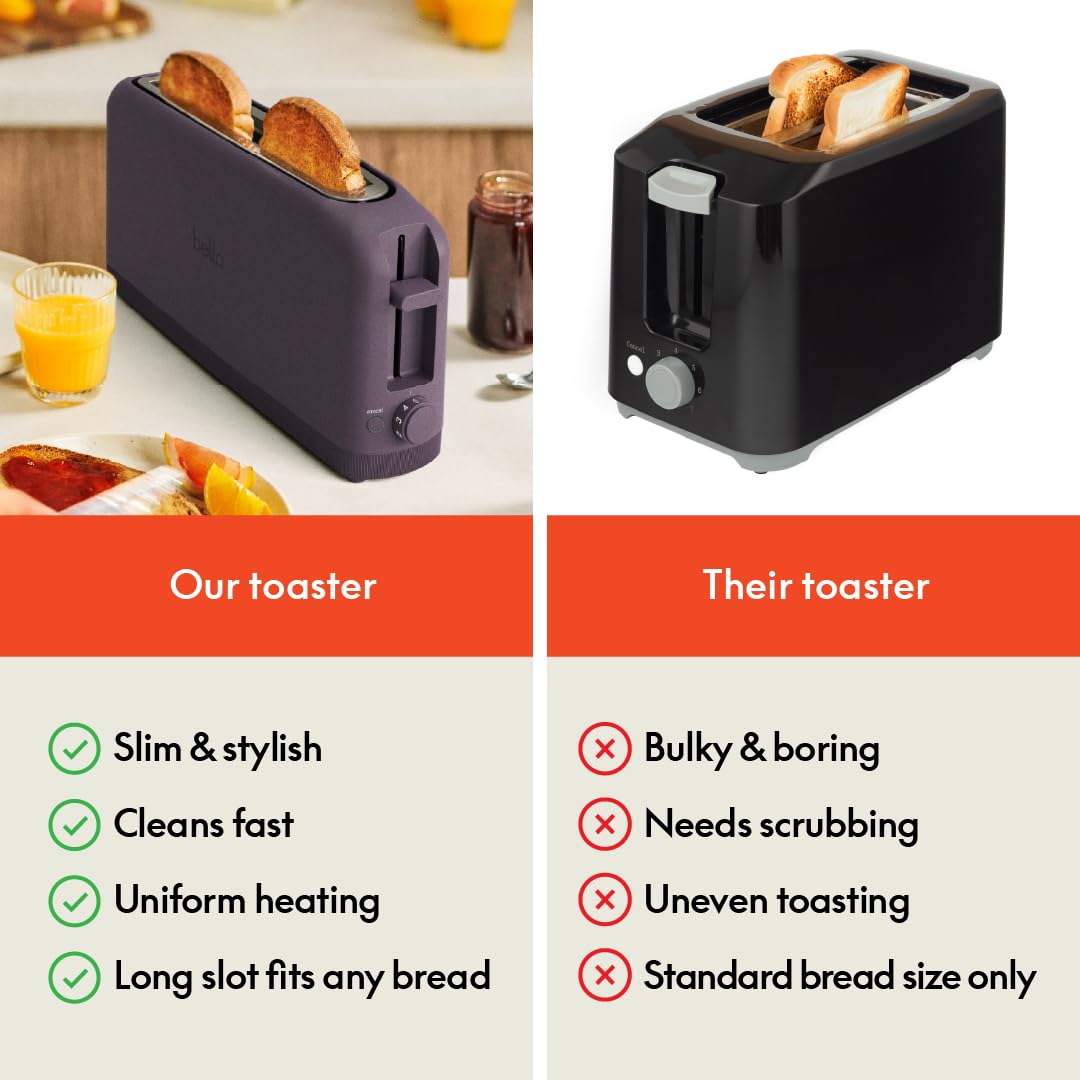bella 2 Slice Slim Toaster, Fits-anywhere™ Kitchenware, 6 Setting Shade Control with Reheat & Cancel Buttons, Fits sourdough, 10” Long Slot, Anti Jam & Auto Shutoff, 900 Watt, Blossom