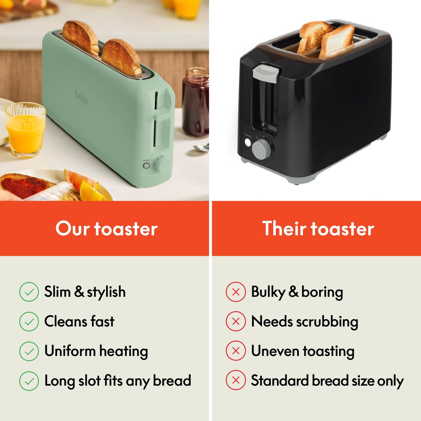 bella 2 Slice Slim Toaster, Fits-anywhere™ Kitchenware, 6 Setting Shade Control with Reheat & Cancel Buttons, Fits sourdough, 10” Long Slot, Anti Jam & Auto Shutoff, 900 Watt, Blossom