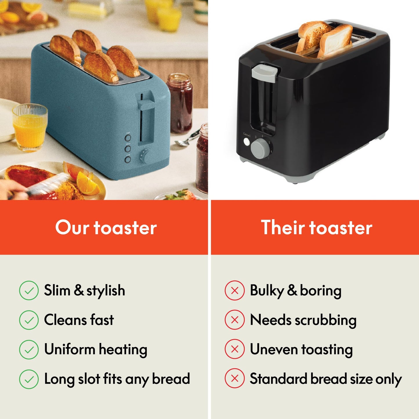 bella 2 Slice Slim Toaster, Fits-anywhere™ Kitchenware, 6 Setting Shade Control with Reheat & Cancel Buttons, Fits sourdough, 10” Long Slot, Anti Jam & Auto Shutoff, 900 Watt, Blossom