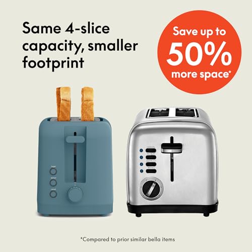 bella 2 Slice Slim Toaster, Fits-anywhere™ Kitchenware, 6 Setting Shade Control with Reheat & Cancel Buttons, Fits sourdough, 10” Long Slot, Anti Jam & Auto Shutoff, 900 Watt, Blossom