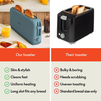 bella 2 Slice Slim Toaster, Fits-anywhere™ Kitchenware, 6 Setting Shade Control with Reheat & Cancel Buttons, Fits sourdough, 10” Long Slot, Anti Jam & Auto Shutoff, 900 Watt, Blossom