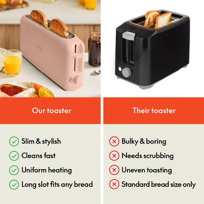 bella 2 Slice Slim Toaster, Fits-anywhere™ Kitchenware, 6 Setting Shade Control with Reheat & Cancel Buttons, Fits sourdough, 10” Long Slot, Anti Jam & Auto Shutoff, 900 Watt, Blossom
