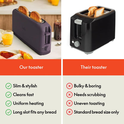 bella 2 Slice Slim Toaster, Fits-anywhere™ Kitchenware, 6 Setting Shade Control with Reheat & Cancel Buttons, Fits sourdough, 10” Long Slot, Anti Jam & Auto Shutoff, 900 Watt, Blossom