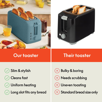 bella 2 Slice Slim Toaster, Fits-anywhere™ Kitchenware, 6 Setting Shade Control with Reheat & Cancel Buttons, Fits sourdough, 10” Long Slot, Anti Jam & Auto Shutoff, 900 Watt, Blossom