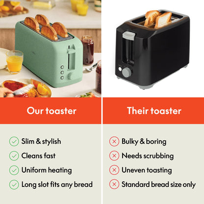 bella 2 Slice Slim Toaster, Fits-anywhere™ Kitchenware, 6 Setting Shade Control with Reheat & Cancel Buttons, Fits sourdough, 10” Long Slot, Anti Jam & Auto Shutoff, 900 Watt, Blossom