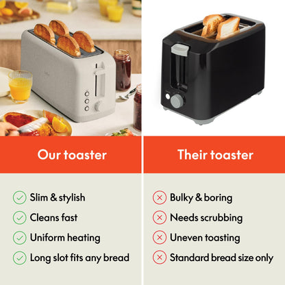 bella 2 Slice Slim Toaster, Fits-anywhere™ Kitchenware, 6 Setting Shade Control with Reheat & Cancel Buttons, Fits sourdough, 10” Long Slot, Anti Jam & Auto Shutoff, 900 Watt, Blossom
