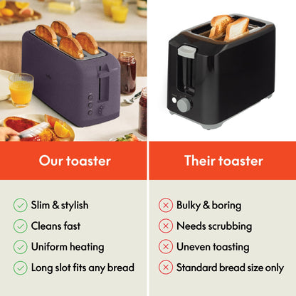 bella 2 Slice Slim Toaster, Fits-anywhere™ Kitchenware, 6 Setting Shade Control with Reheat & Cancel Buttons, Fits sourdough, 10” Long Slot, Anti Jam & Auto Shutoff, 900 Watt, Blossom