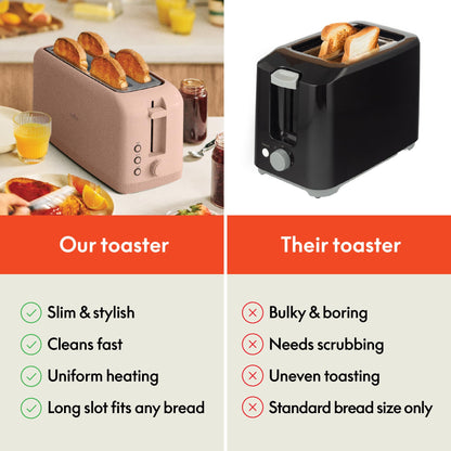 bella 2 Slice Slim Toaster, Fits-anywhere™ Kitchenware, 6 Setting Shade Control with Reheat & Cancel Buttons, Fits sourdough, 10” Long Slot, Anti Jam & Auto Shutoff, 900 Watt, Blossom