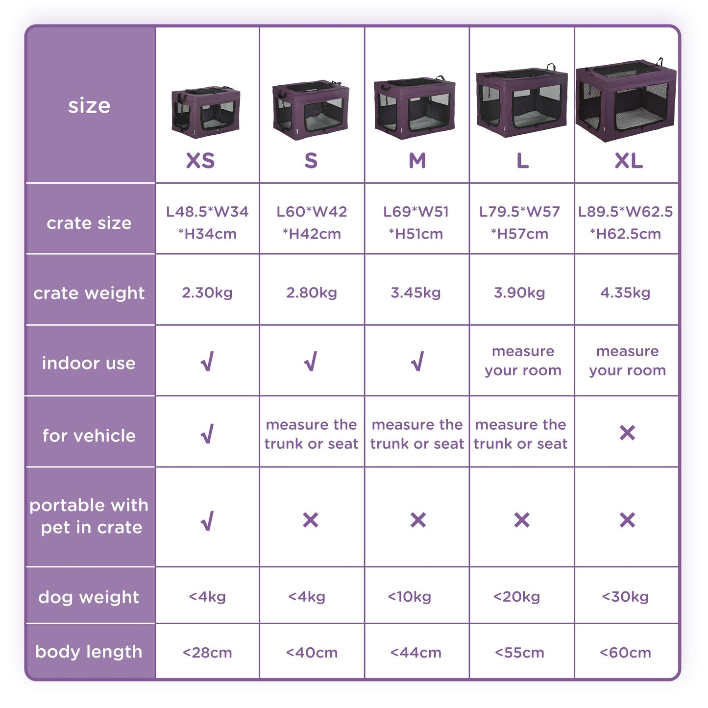 Pet Carrier Portable Cat Carrier Foldable Dog Bag for Small and Medium Dogs, 79.5 x 57 x 57 cm, Purple-3