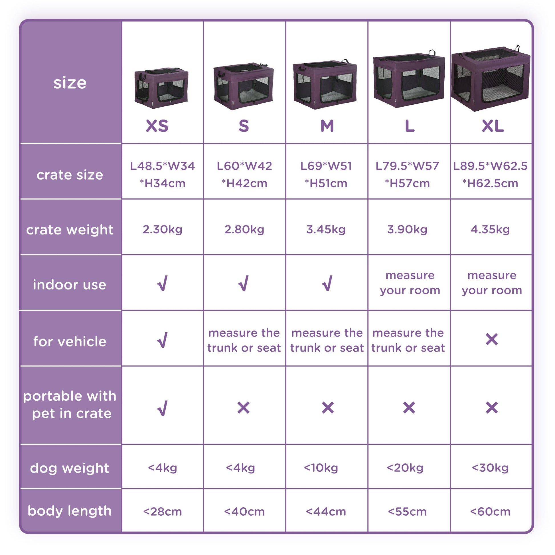 Pet Carrier Portable Cat Carrier Foldable Dog Bag for Small and Medium Dogs, 79.5 x 57 x 57 cm, Purple-3